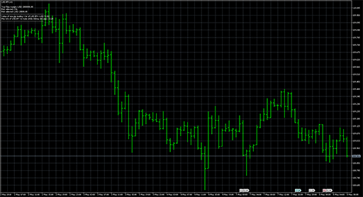 Lot calculatorの表示画像